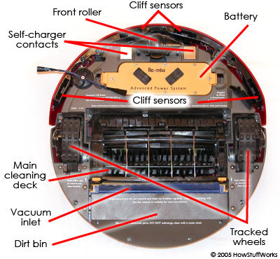 robot hút bụi