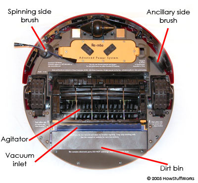 robot hút bụi