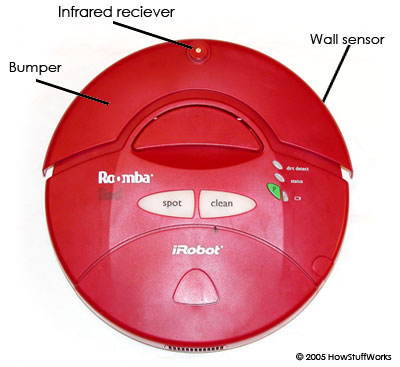 robot hút bụi